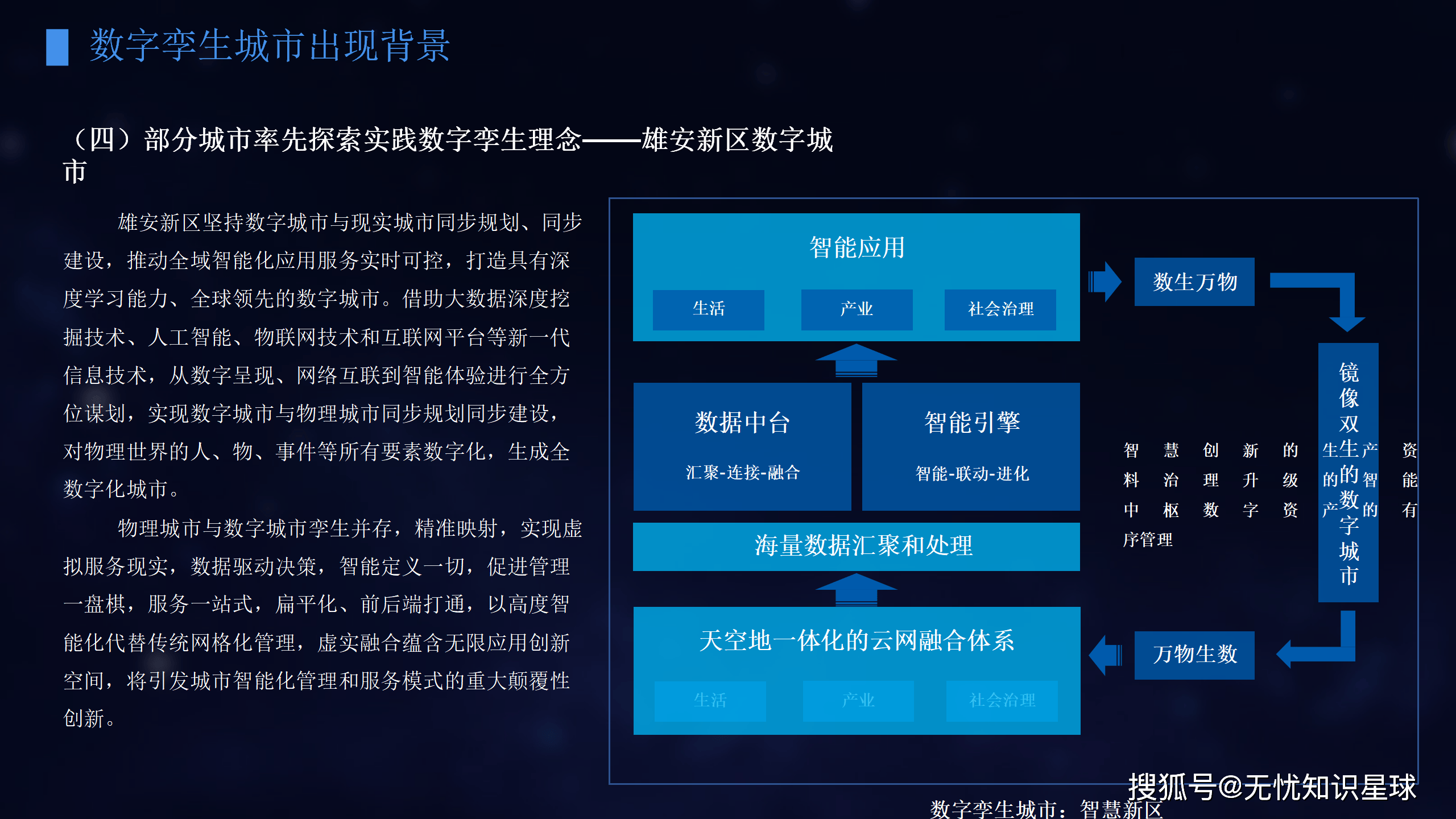 上海人工智能数字孪生实训场及上海市智能算力资源统筹调度服务平台2.0将发布