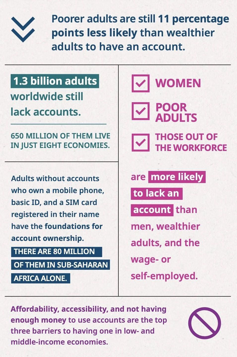 世界银行将吉2025年经济增长预期上调至6.8%