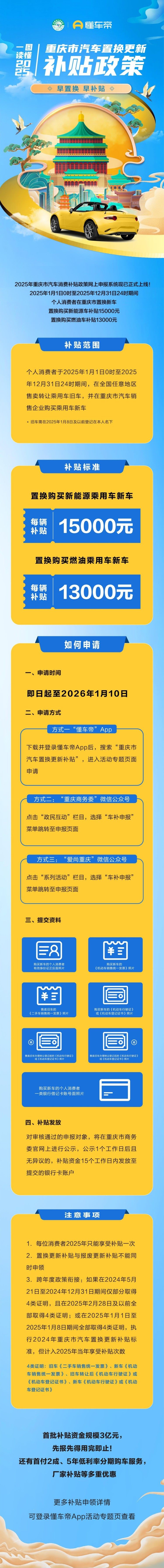 上半年客车市场增速翻倍:置换补贴、海外出口成两大引擎