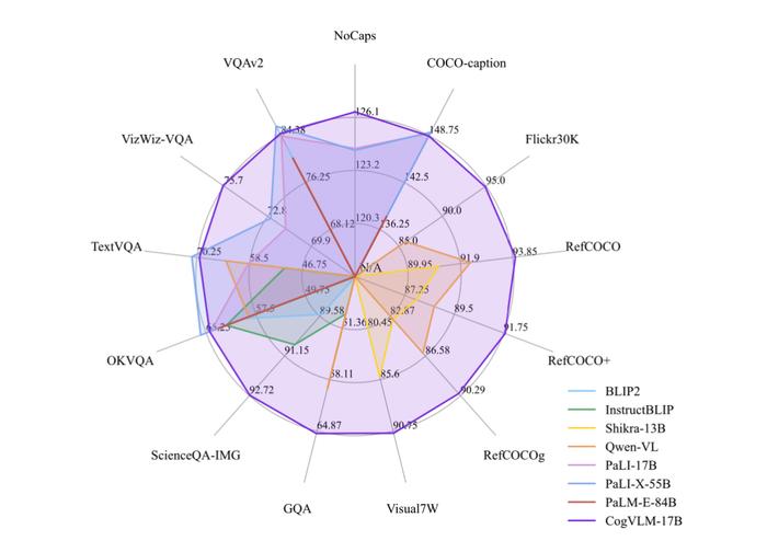 德适生物冲刺港股IPO：自研跨模态基座模型，打造全新医学影像AI平台