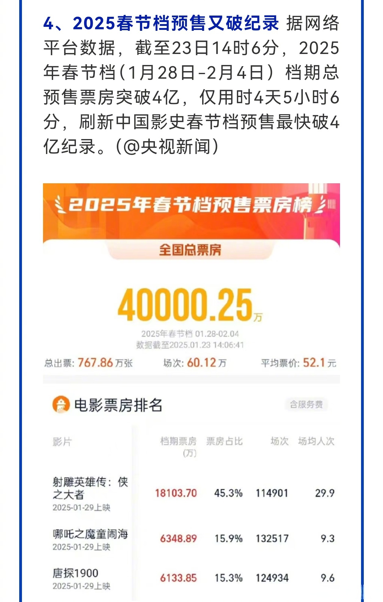 今日看点｜国新办将举行新闻发布会，国家税务总局介绍“十四五”时期税收改革与发展有关情况