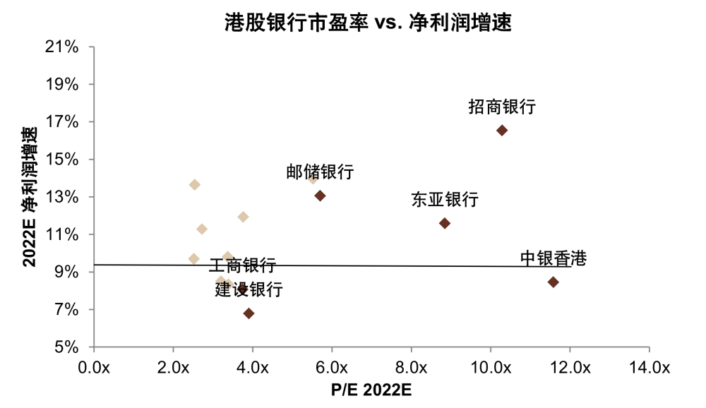 波兰2025年二季度完成87起并购案