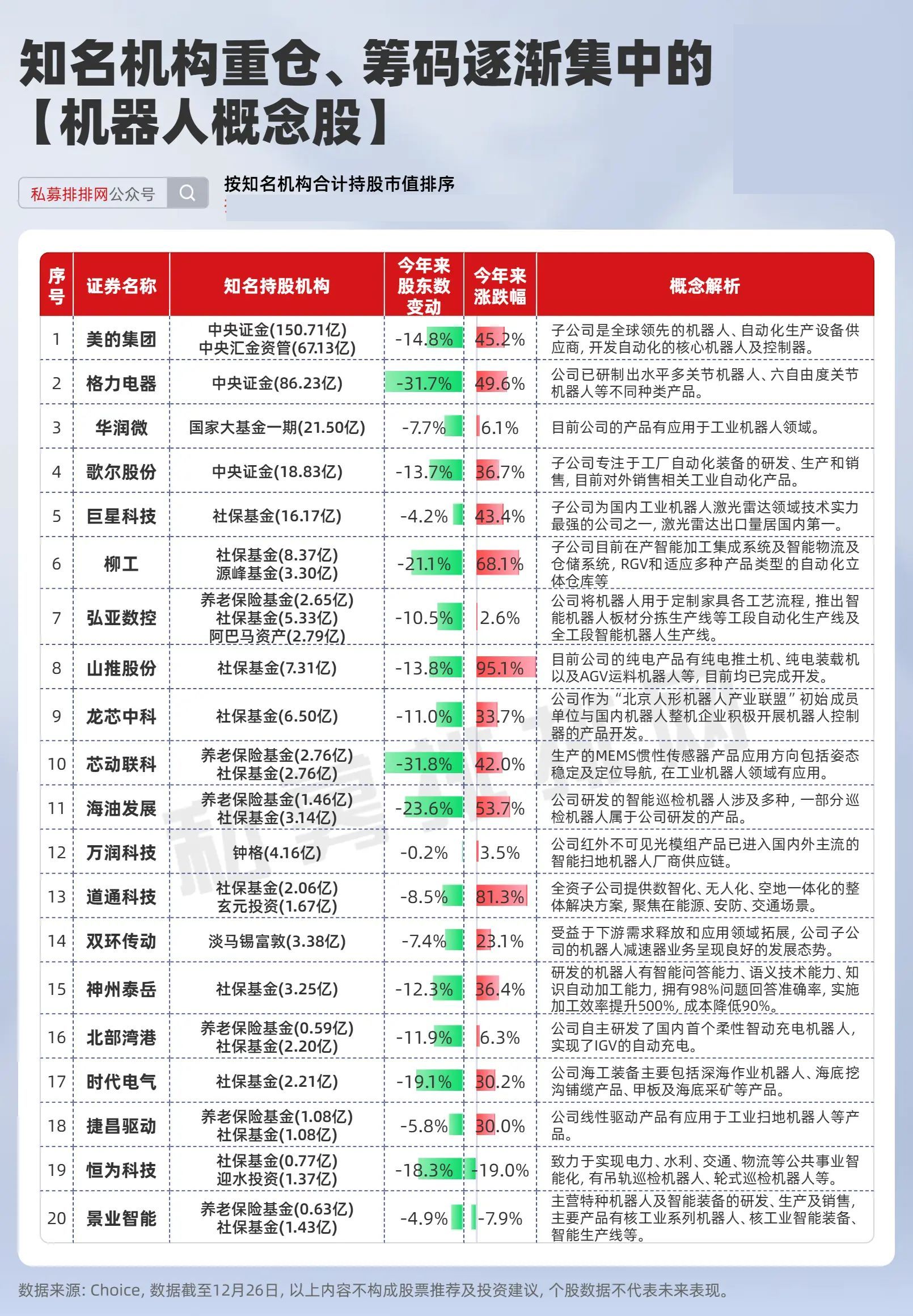 机构预测7只PEEK材料概念股全年业绩有望增长