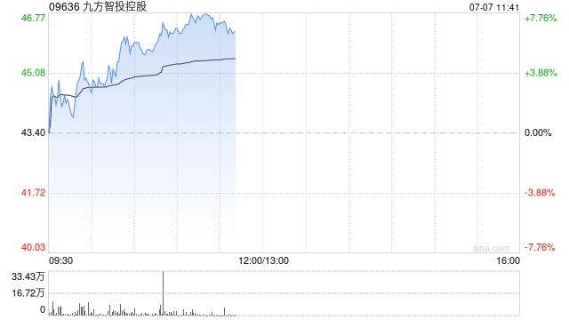 歌尔股份拟以 104 亿港元收购香港联丰旗下两家子公司
