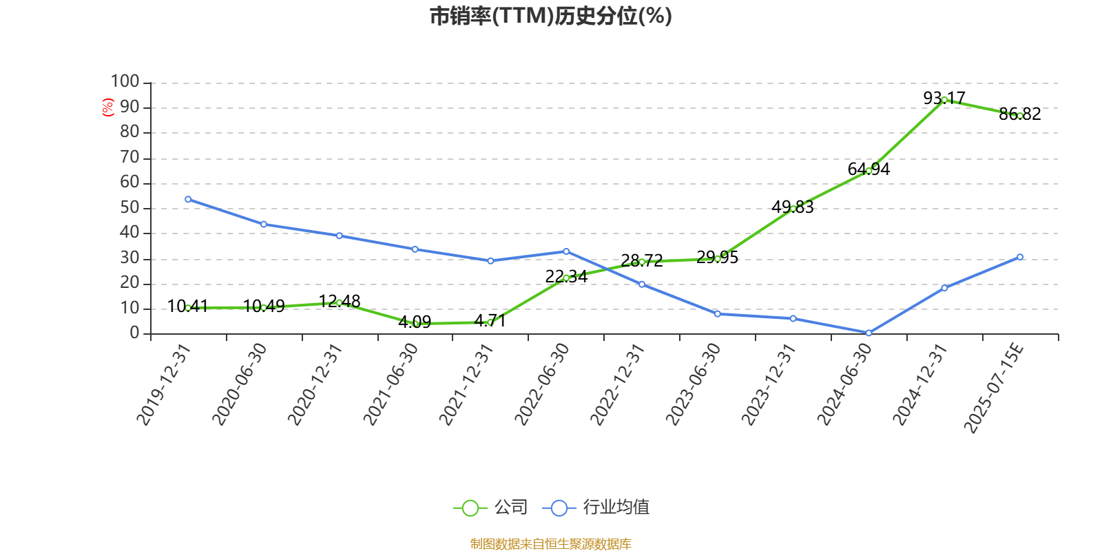 化解同业竞争问题 国创高新拟2.25亿元收购宁波国沛100%股权