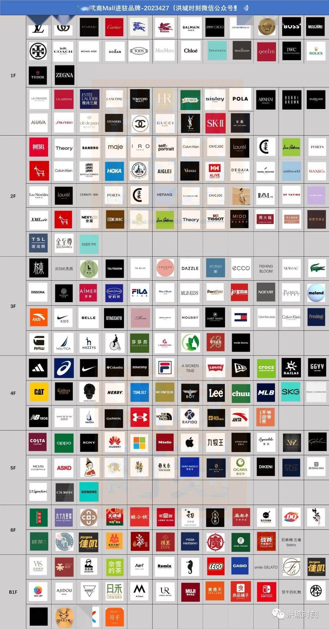 实探武商集团首家会员制超市：差异化商品占比超80%，年内将拓第二店