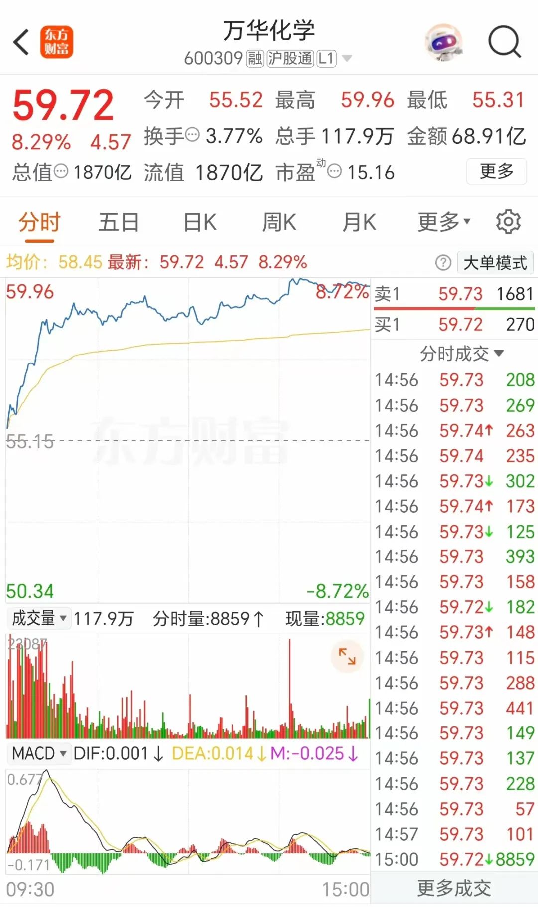 TDI行业再起波澜：日本巨头因事故减产，万华化学一项目复产