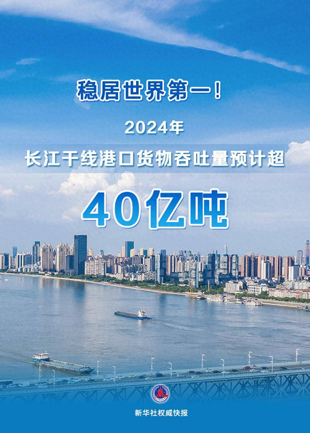2024年第二季度希腊港口客运量增长4.8%