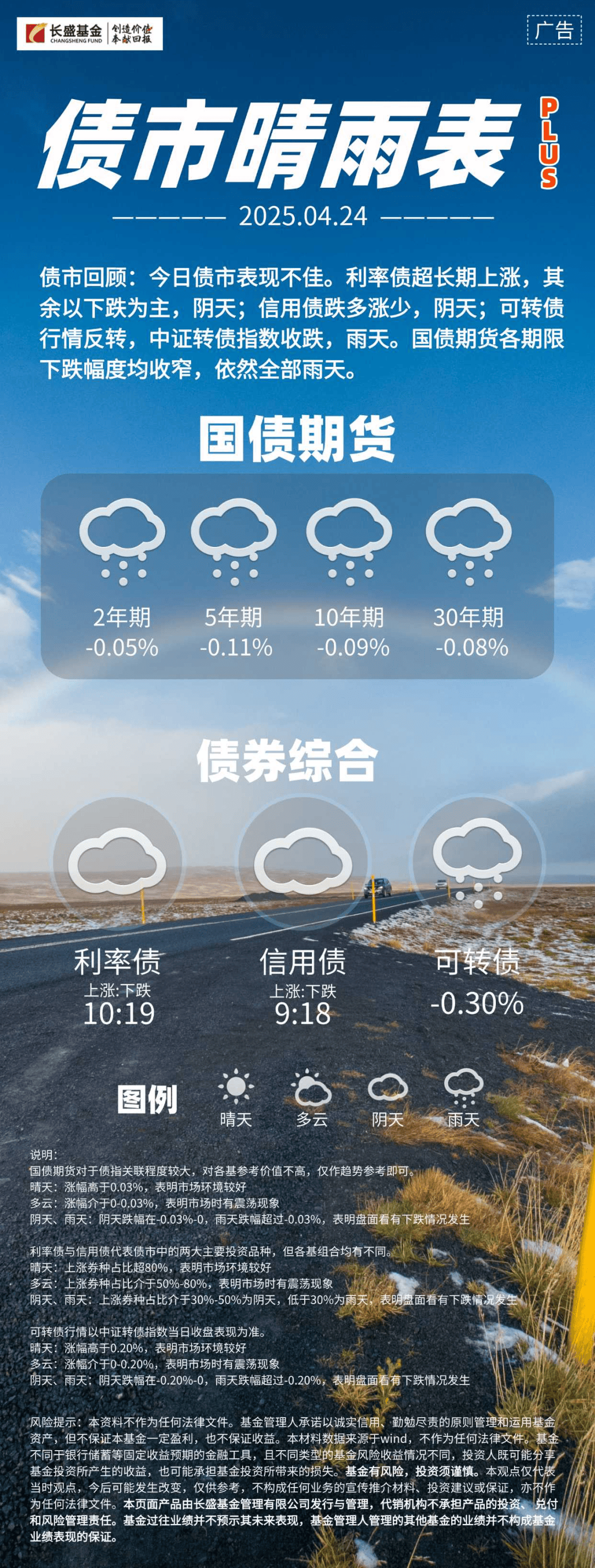 债市短期仍处于“逆风”环境