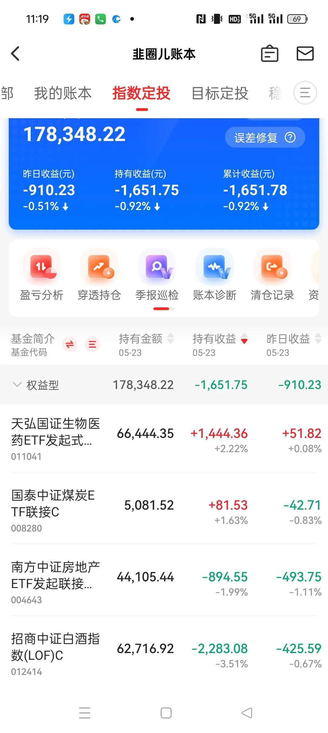 深市融资余额创历史新高