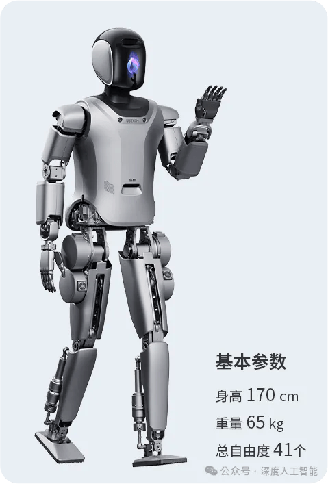 “切入”文娱市场 人形机器人商业化迎来新路径