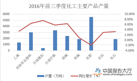 西安上半年规模以上工业增加值同比增长12.4%