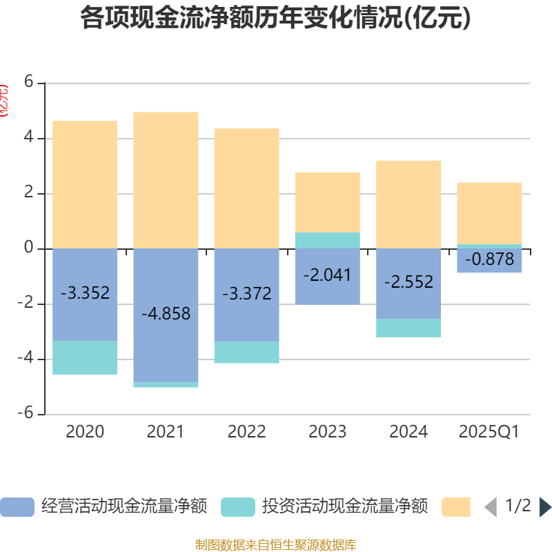 仕佳光子2025半年报：净利同比增长1712%，光通信市场爆发成核心驱动力