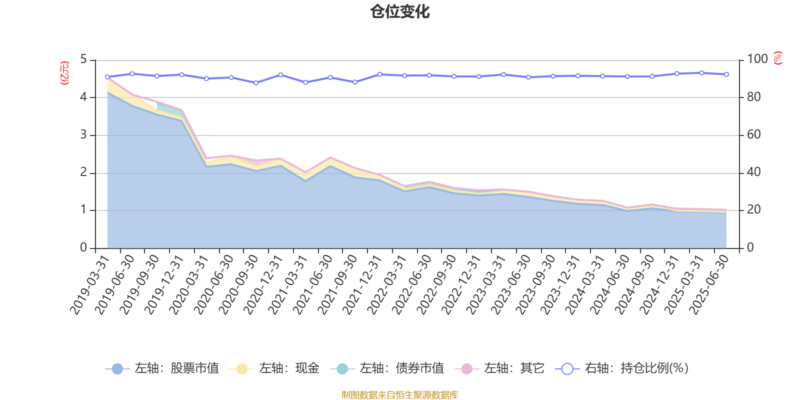 仕佳光子2025半年报：净利同比增长1712%，光通信市场爆发成核心驱动力