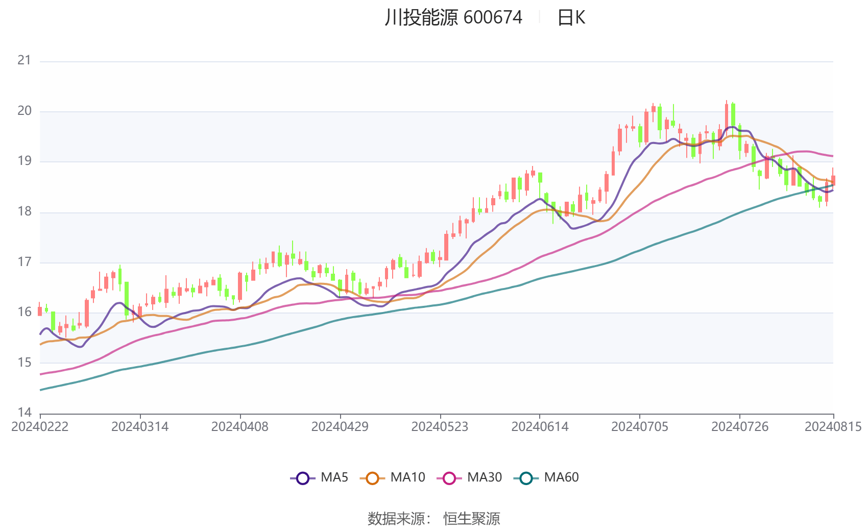 智微智能：上半年净利润1.02亿元 同比增80.08%