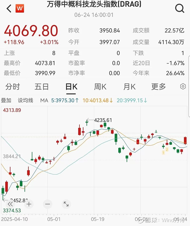 美联储，重磅来袭……全球聚焦关键“72小时”！