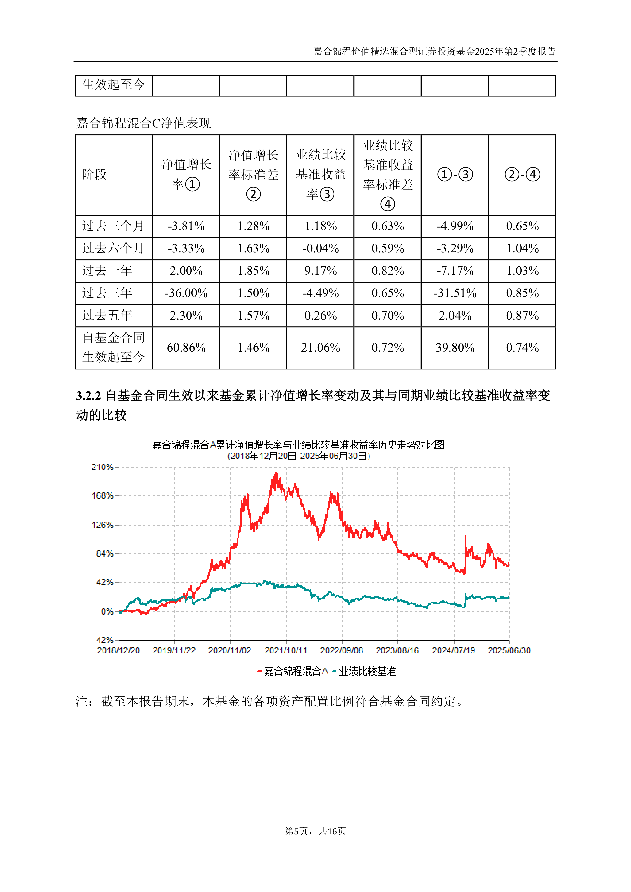 中债-投资级公司科技创新债券精选指数发布