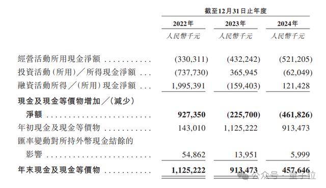 AI投资转向垂类融合 细分赛道或诞生超级独角兽
