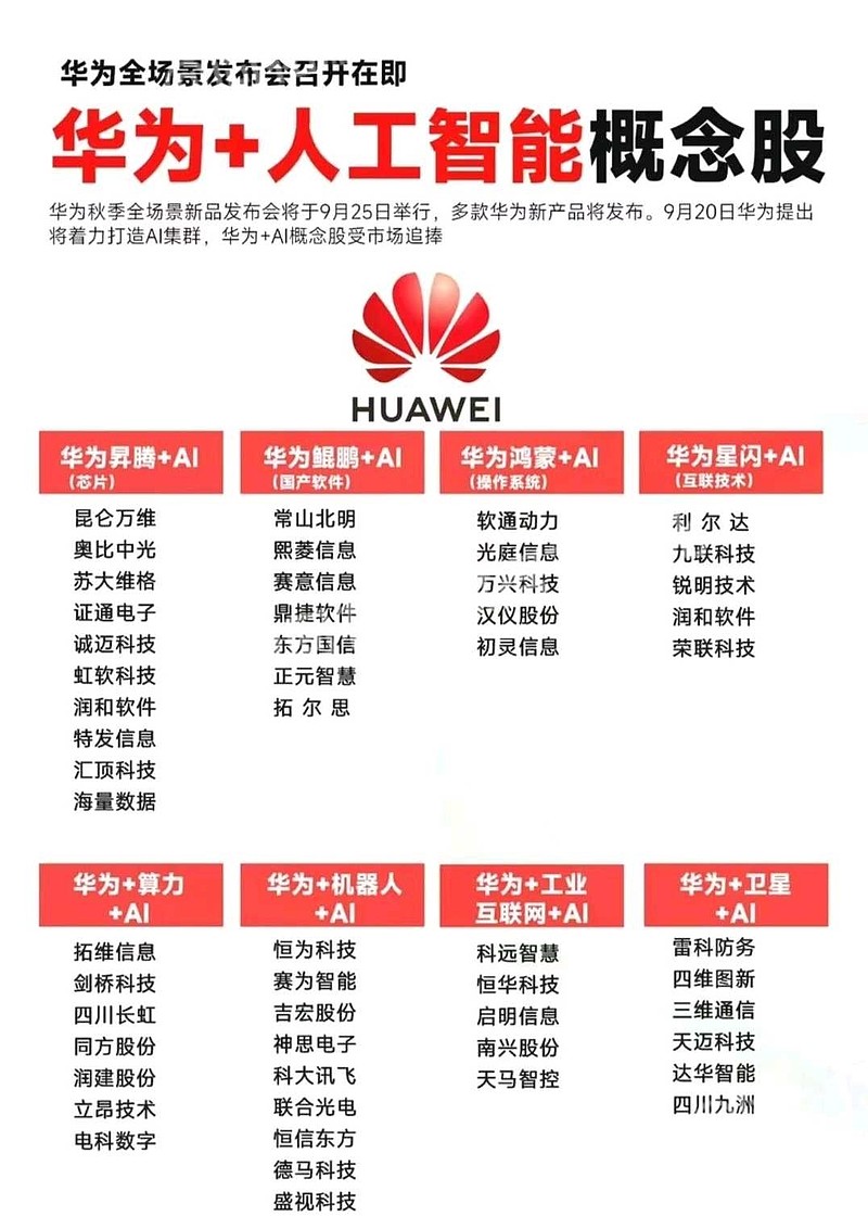 软通动力在海南新设国际科技公司