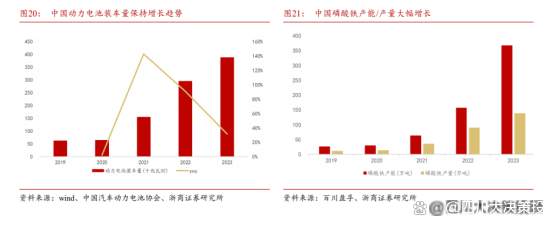 深市科技龙头业绩抢眼 多领域高景气度延续