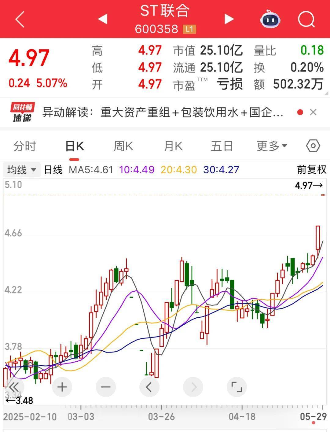 医药股继续走强 多只个股涨停