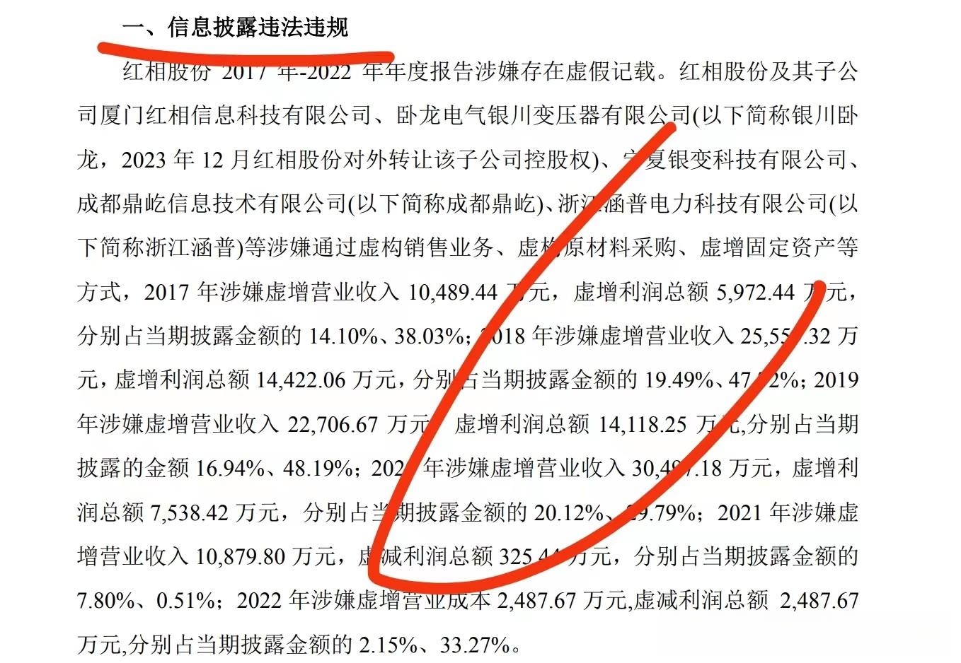 红相股份实控人杨成被取保候审背后