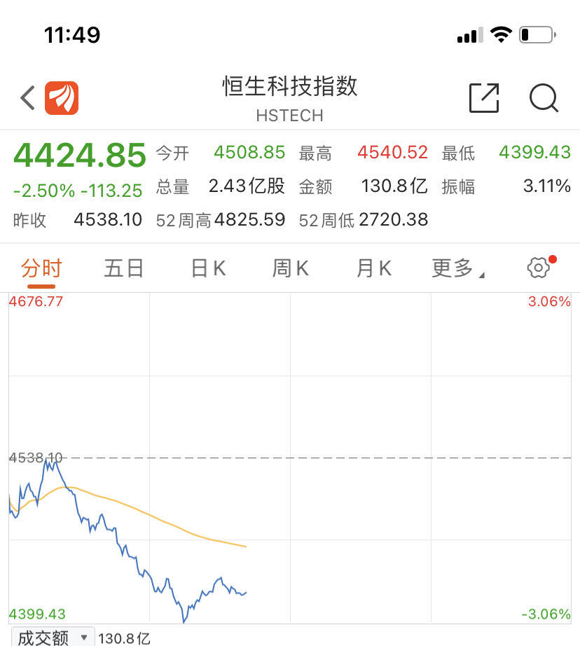 平遥农商行评级遭下调，信贷资产质量下滑、盈利能力减弱成主因