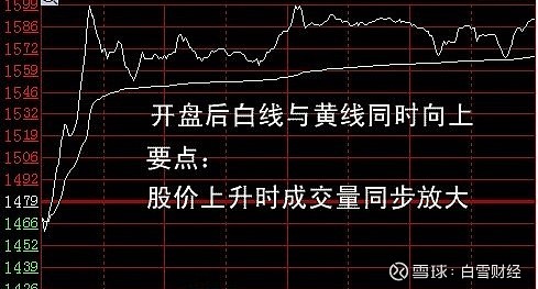 【金融街发布】人民银行：6月份债券市场共发行各类债券87939.5亿元 同业拆借加权平均利率1.46%