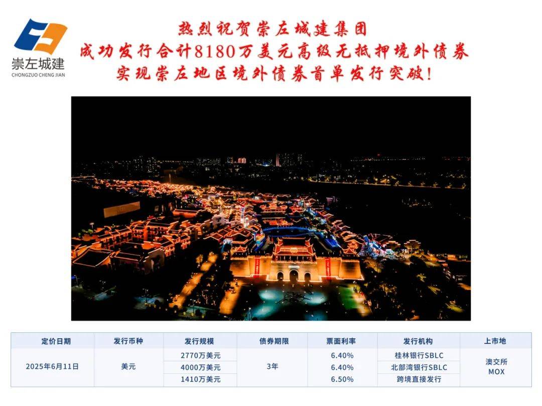 宝马重返熊猫债市场 发行35亿元人民币债券