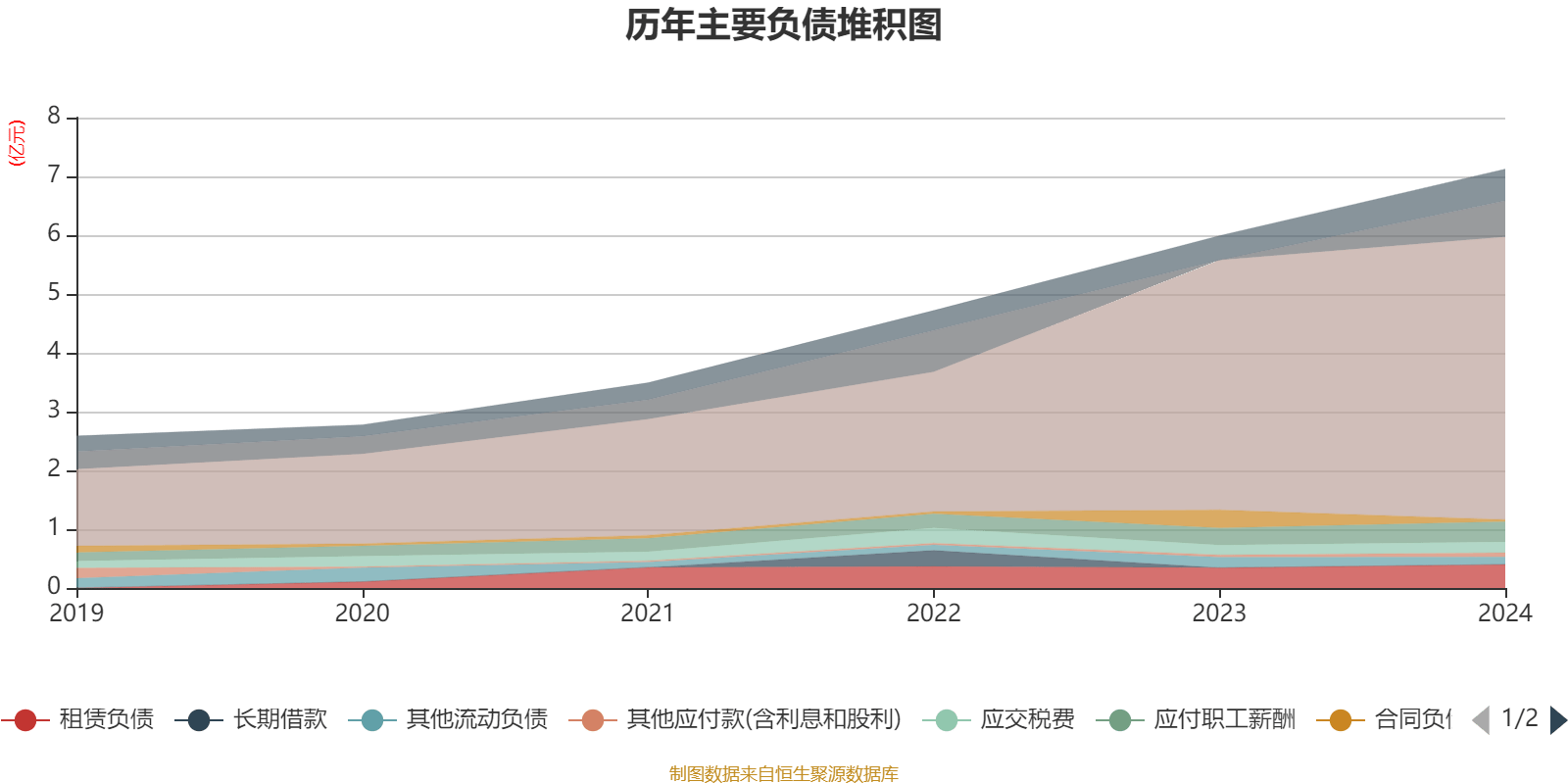 青岛银行2025年上半年净利润同比增长16.05% 股权结构调整或成发展新契机
