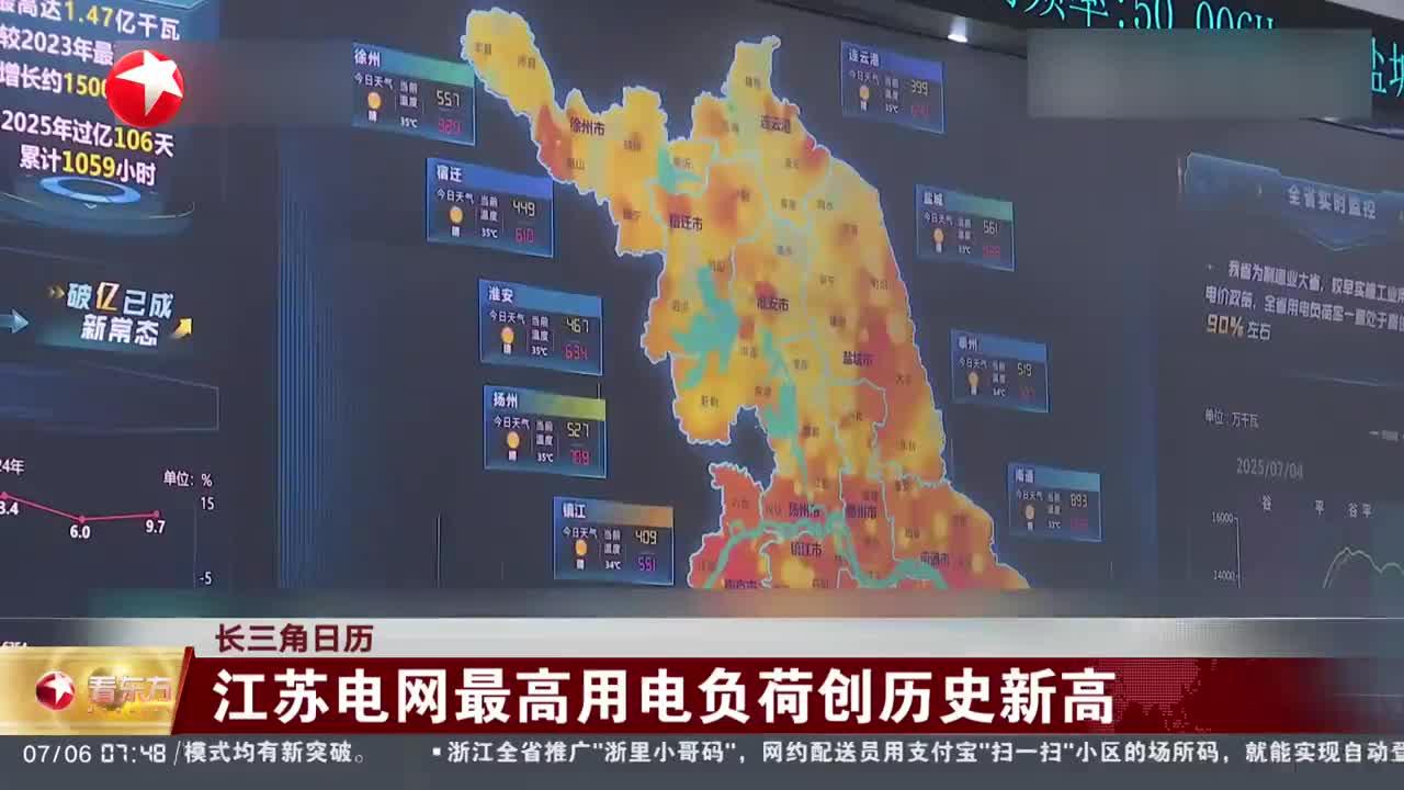 国家发改委：今年以来全国最高用电负荷已连续四次创历史新高