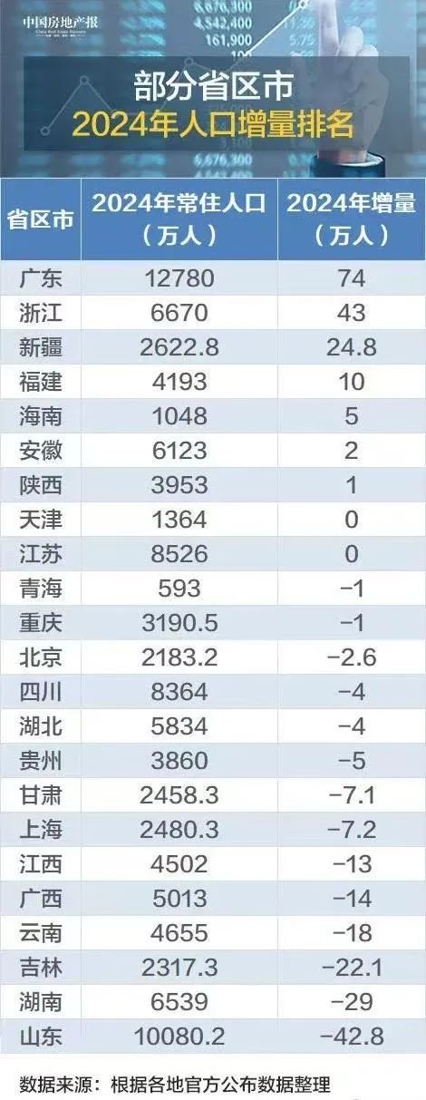 2024年俄民众维持“正常生活”月均收入标准达8.1万卢布