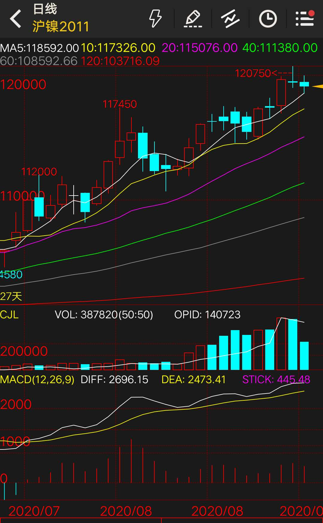 鲍威尔，突发！美联储，凌晨发布