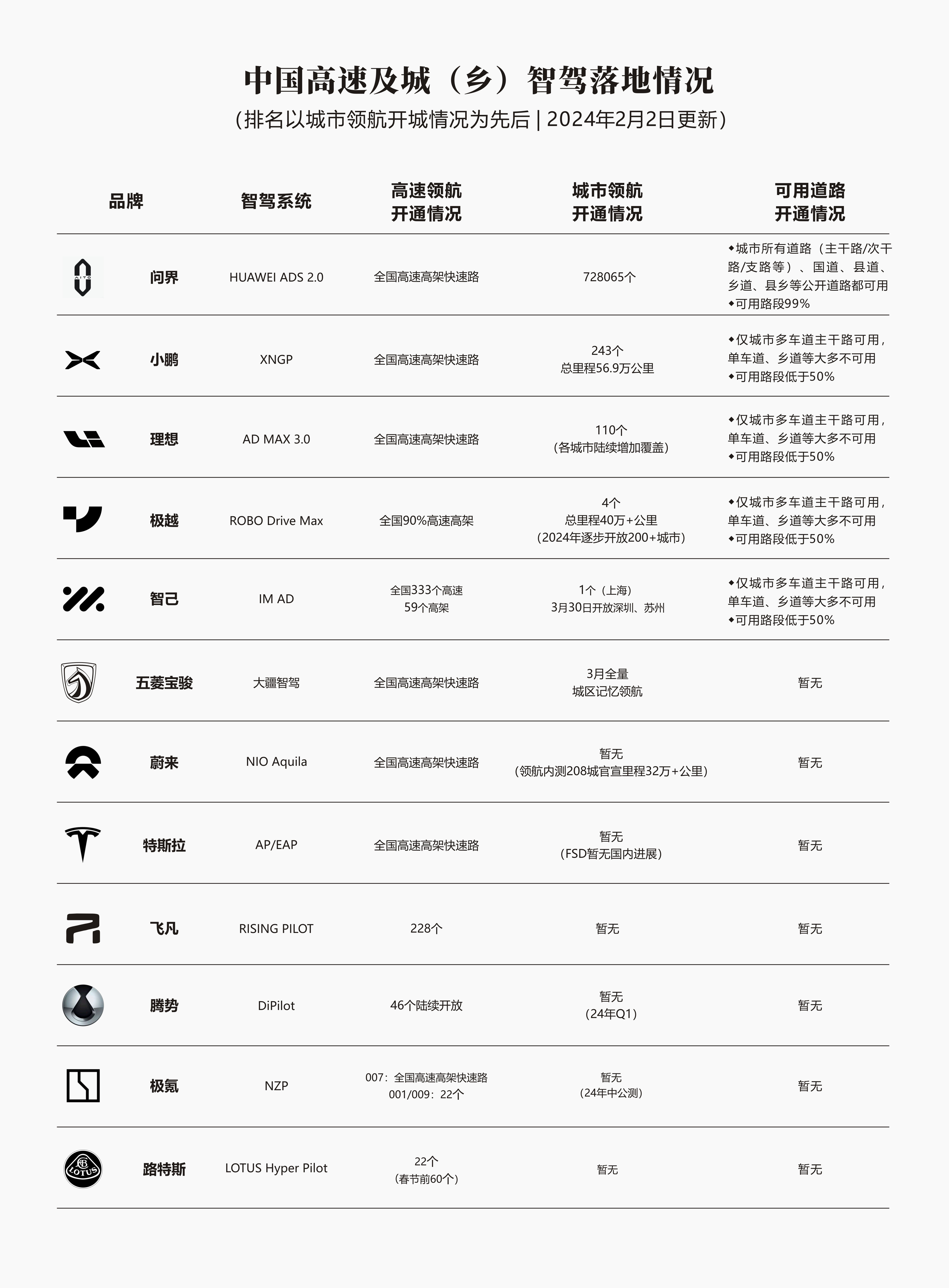 重罚！窃取华为芯片技术！14人被判刑，罚款超千万
