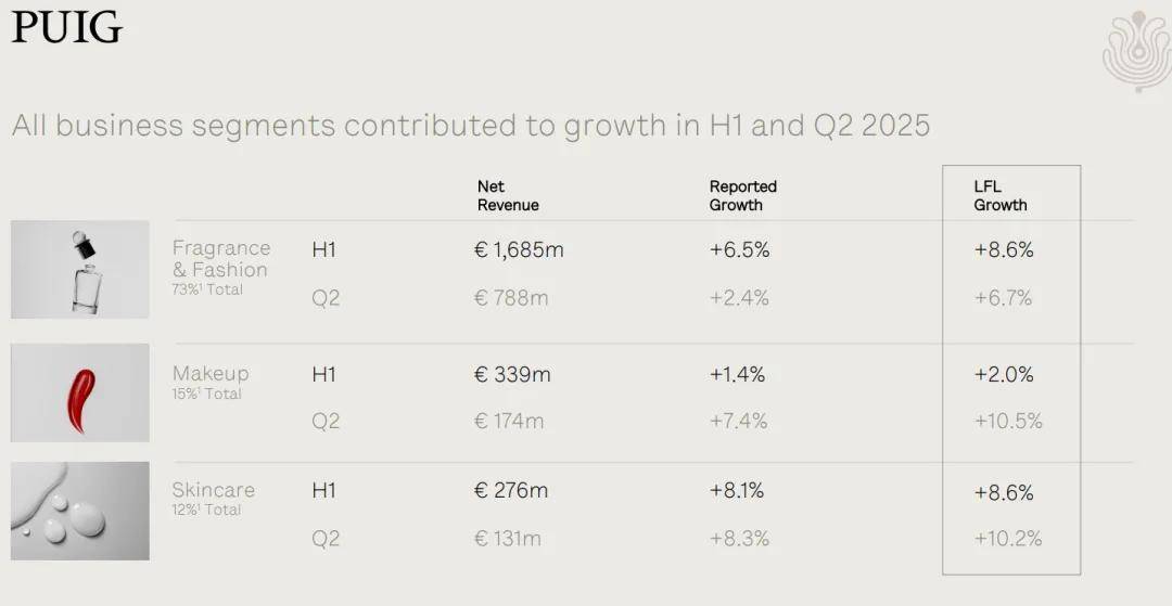 2025年上半年乌拉圭税收实际增长3.9%
