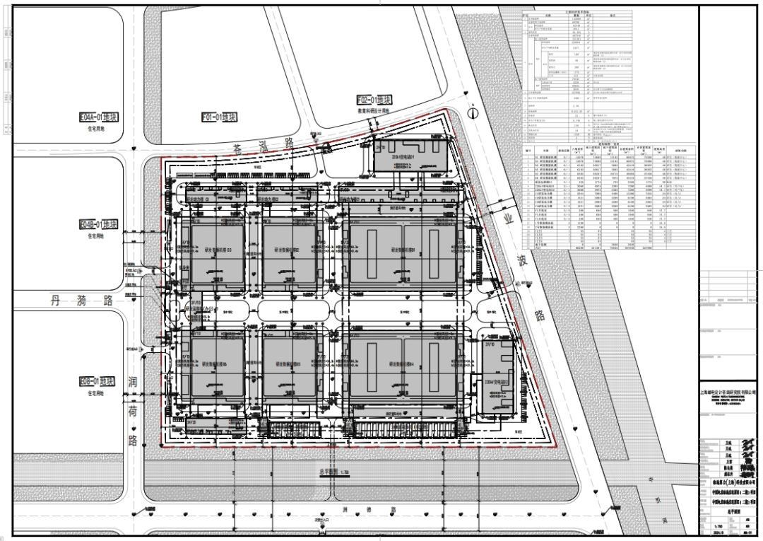 金开新能合同总额6912万元算力服务落地 一期算力集群已整体交付