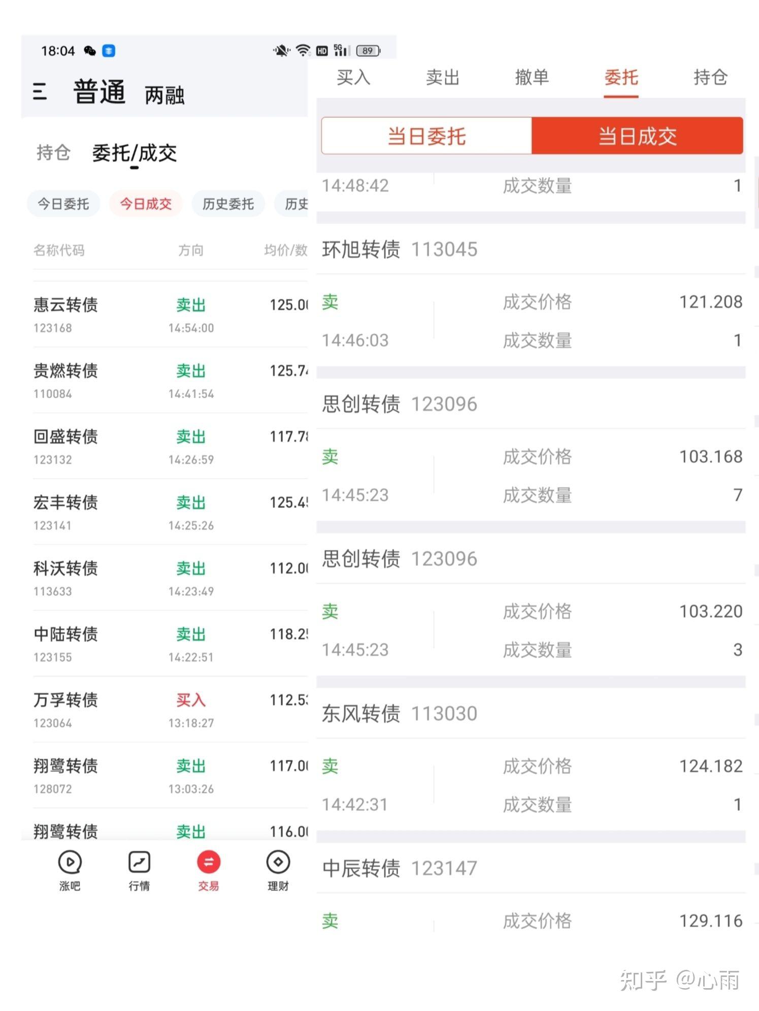 东杰转债大涨20%