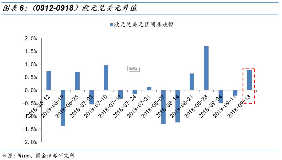 隔夜shibor报1.3140% 下降0.10个基点