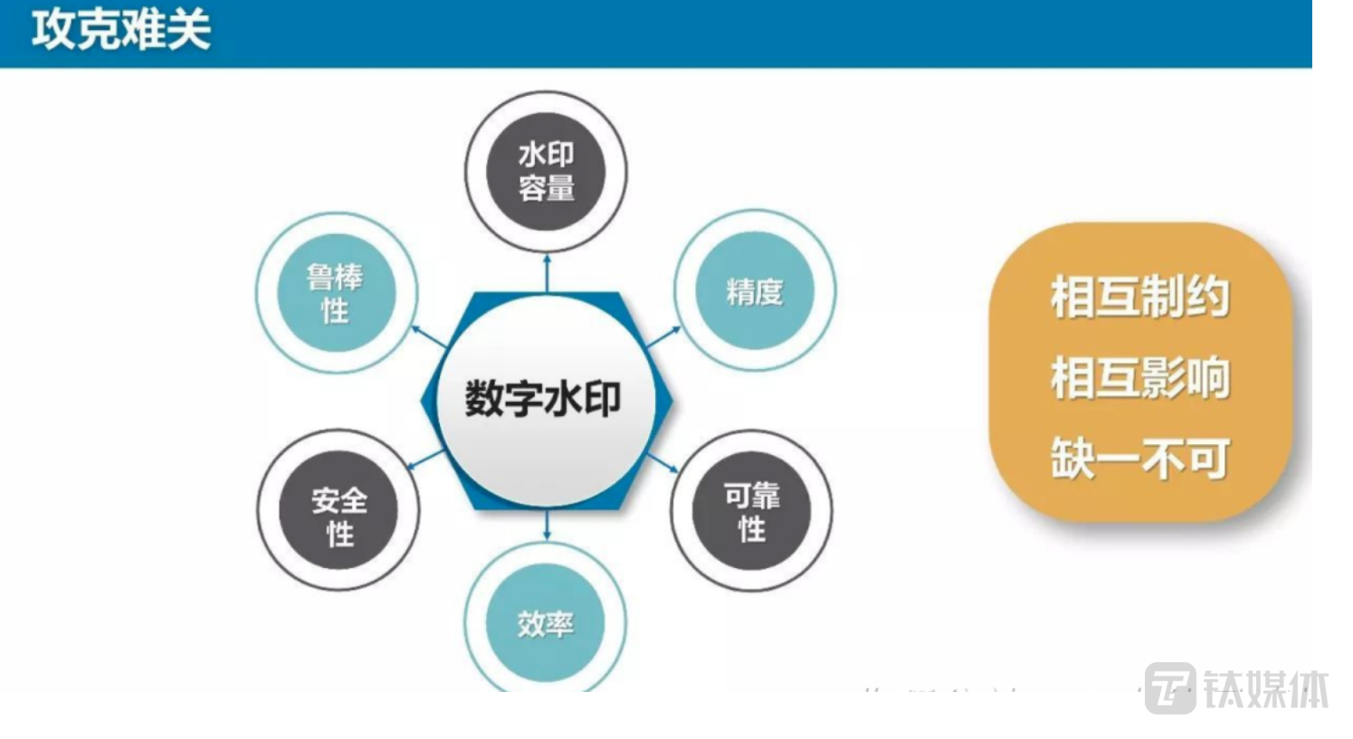 汉邦高科等成立新公司，含AI相关业务