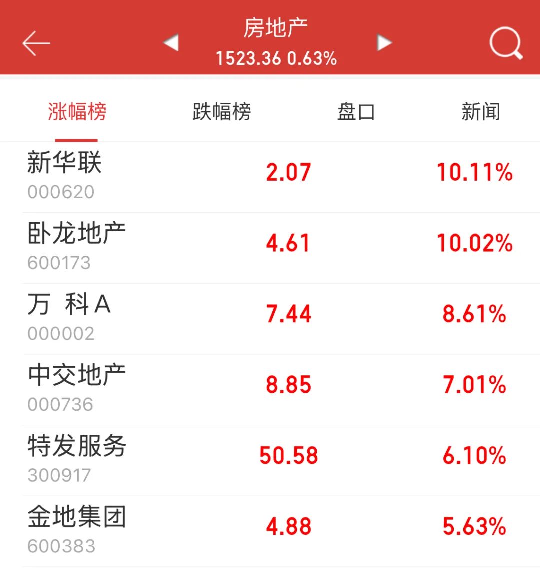 突然爆发！多股20%涨停