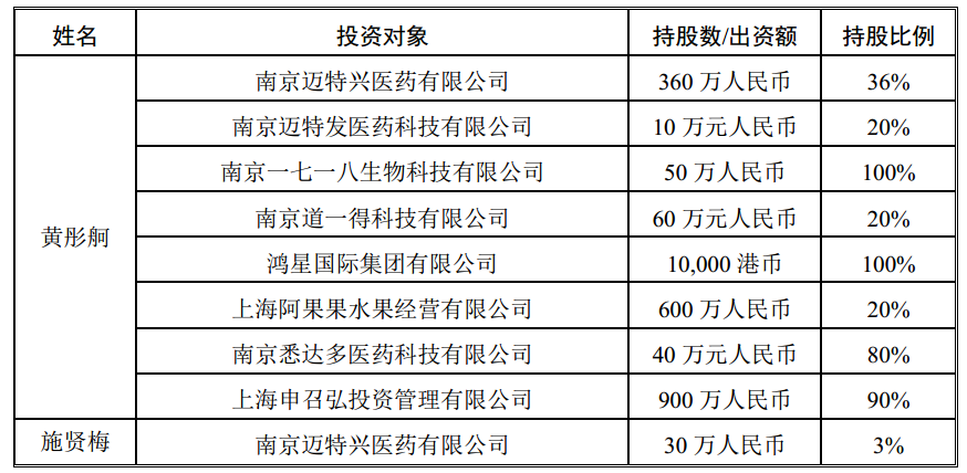 欧普照明投资成立智城科技公司