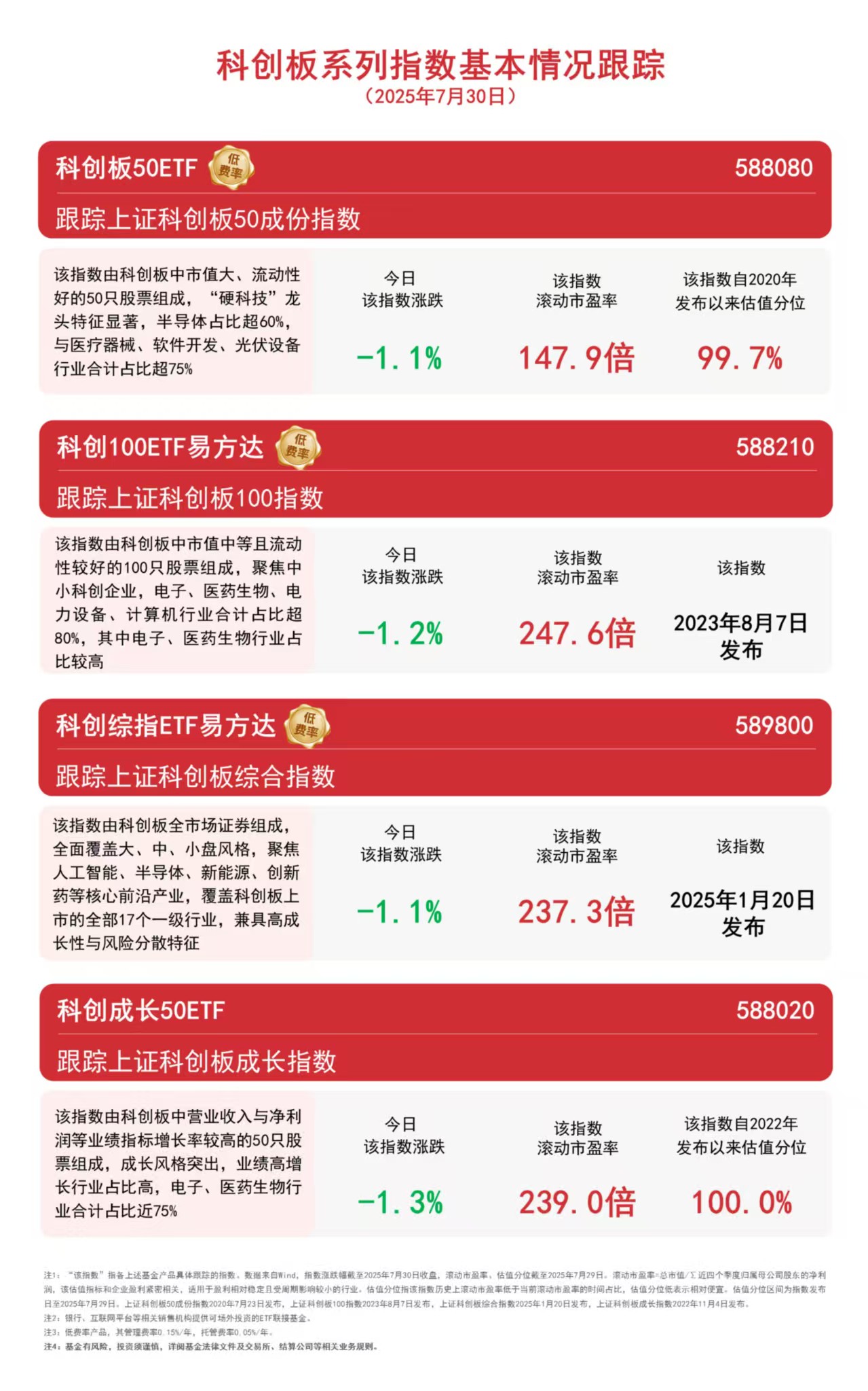 民营火箭公司蓝箭航天拟科创板上市