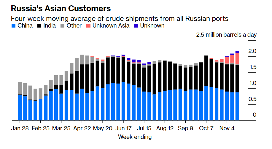阿国家石油公司大幅削减对合资和联营企业的投资