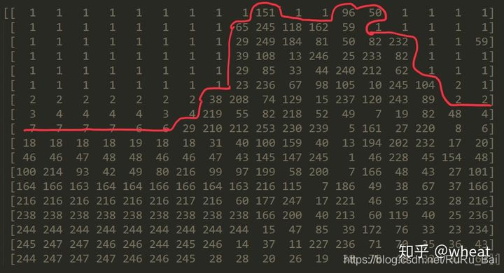 1-6月阿塞拜疆金属矿产值同比增长1.4倍