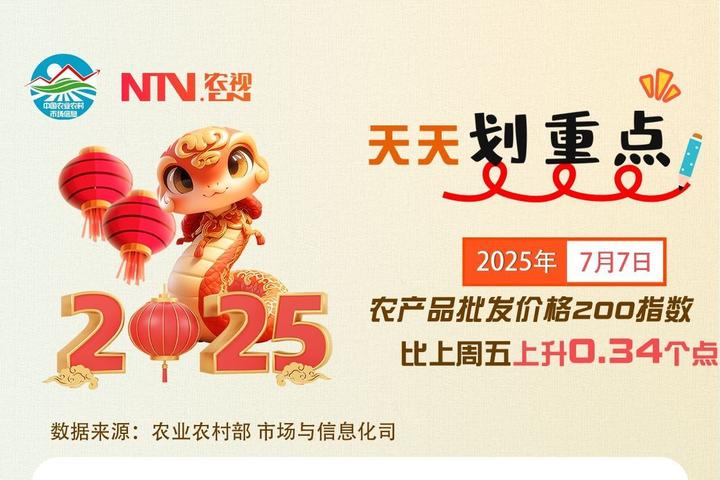 8月4日：“农产品批发价格200指数”比上周五上升0.41个点