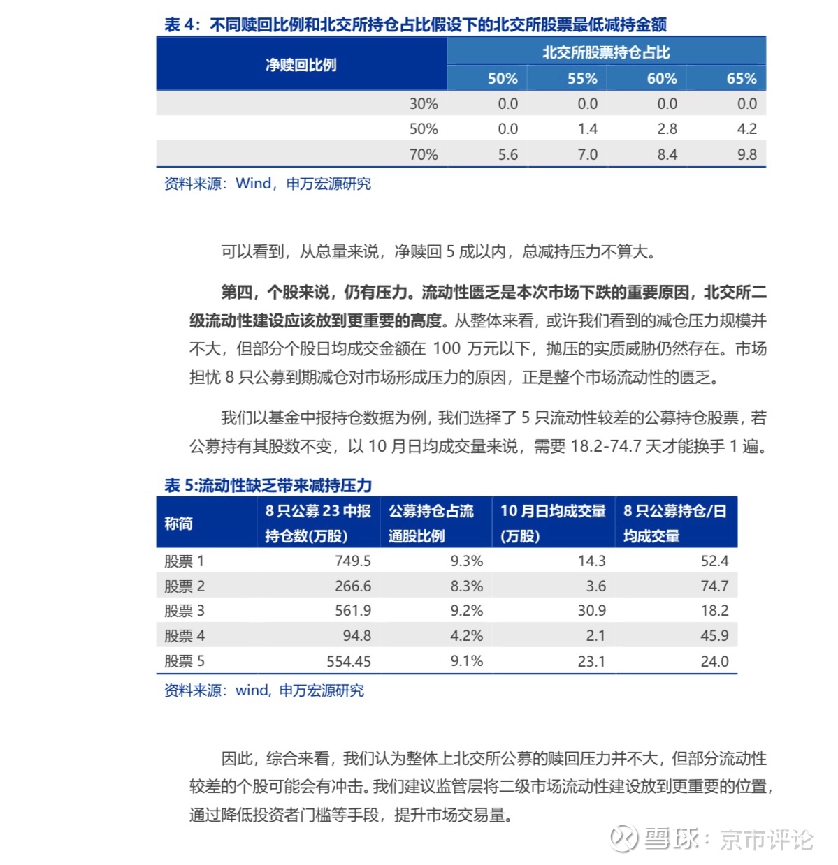 申万宏源等在新疆成立创新产业投资基金