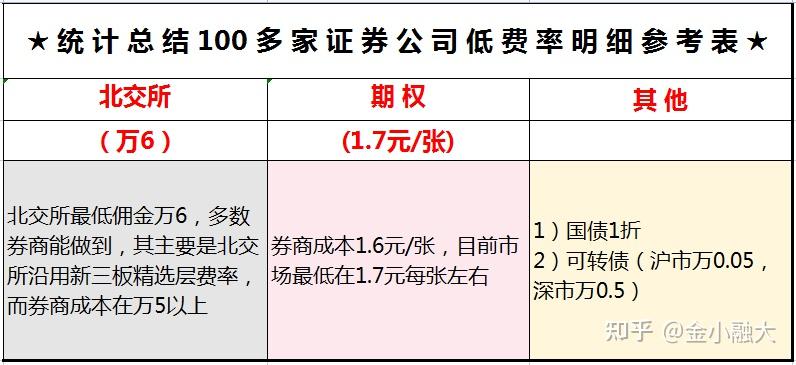 财达证券助力新泰统筹集团资本市场融资获佳绩 融资利率创历史新低
