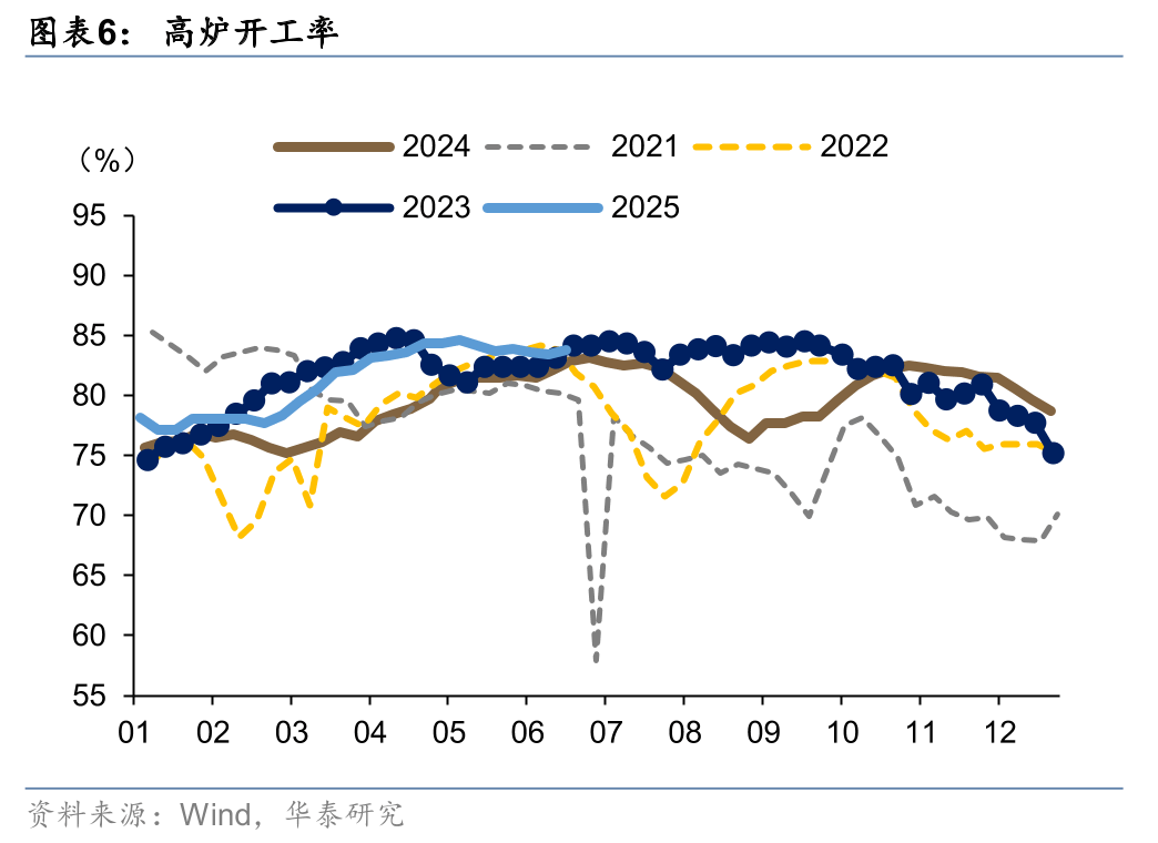 债券增值税政策刺激公募委外需求 “固收+”或增配红利资产
