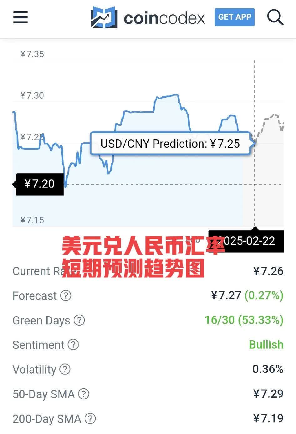 人民币兑美元中间价报7.1409 下调43点