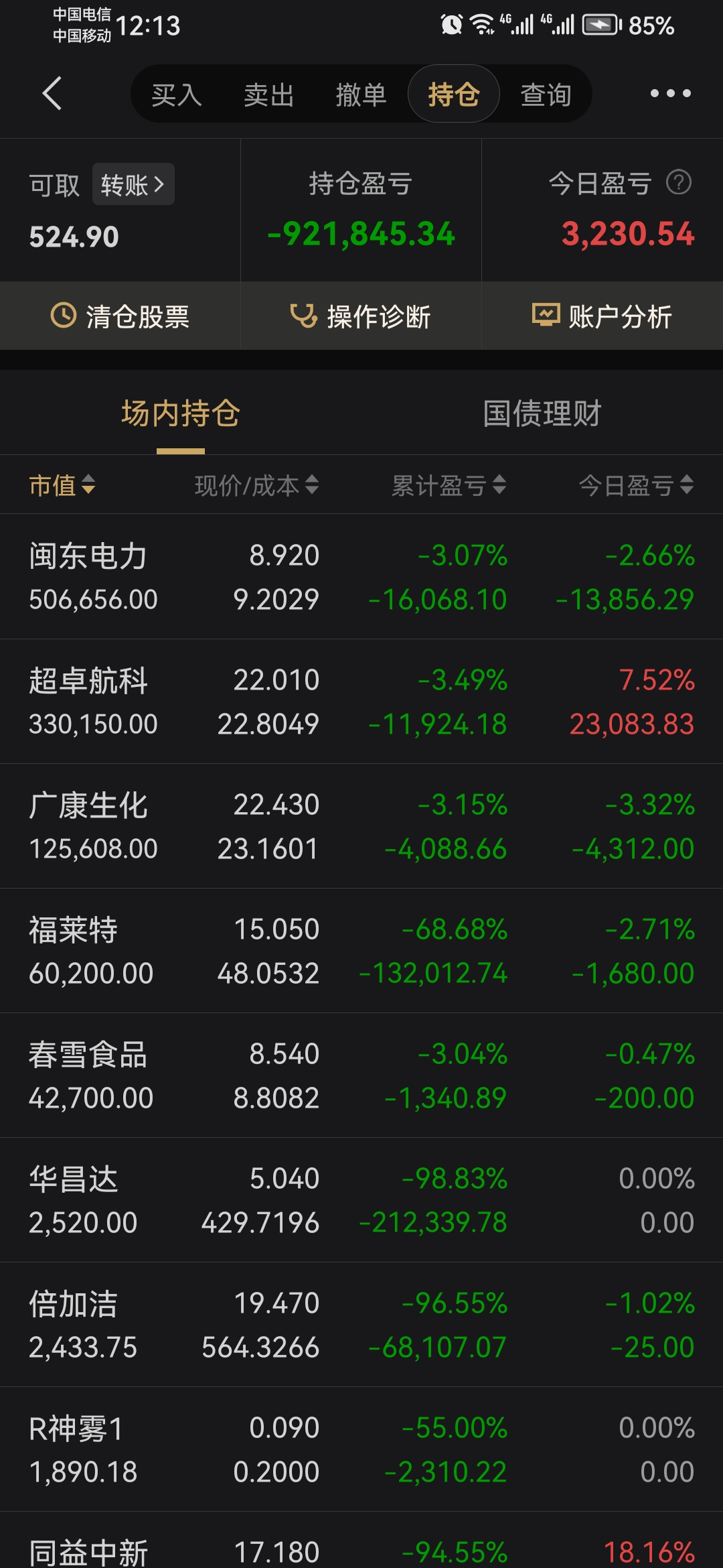 开评：三大指数集体低开 云游戏、工业母机等板块走强